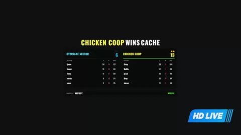 Poster siaran Overtake Sector VS Chicken Coop