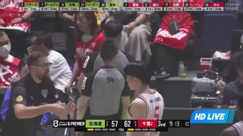 Poster siaran Levanga Hokkaido VS Chiba Jets