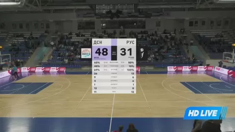 Poster siaran Desna Bryansk VS Rusichi Kursk