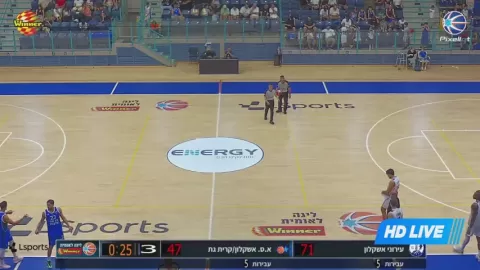 Poster siaran Elitzur Ashkelon VS Maccabi Kiryat Gat