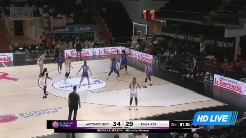 Poster siaran BCC Derthona Basket (W) VS INEA AZS Poznan Women