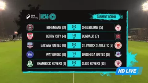 Poster siaran Bohemians VS Shelbourne