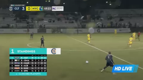 Poster siaran Charlotte Independence VS New York Cosmos