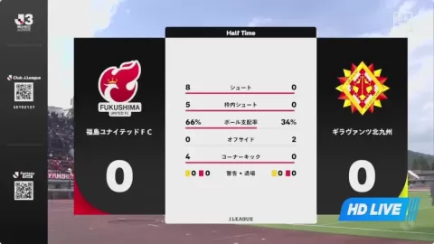 Poster siaran Fukushima United FC VS Giravanz Kitakyushu