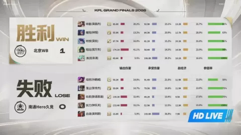 Poster siaran 北京WB VS 南通Hero久竞